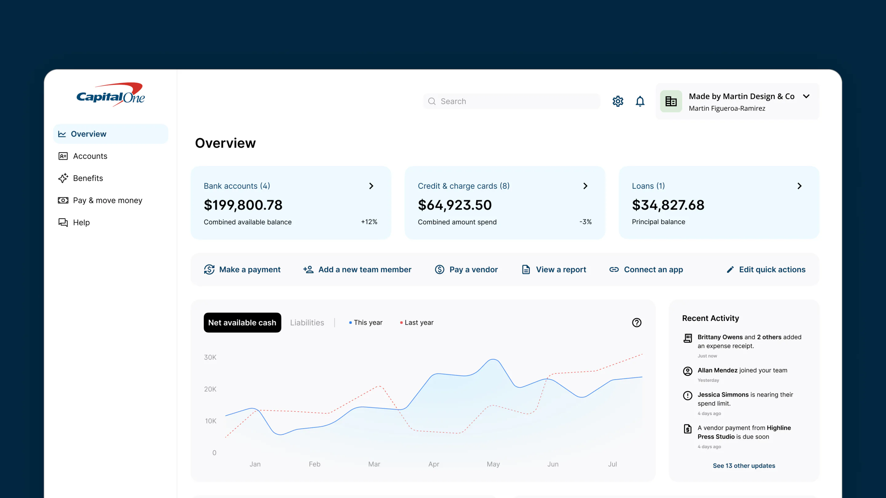 Capital One Business case study cover